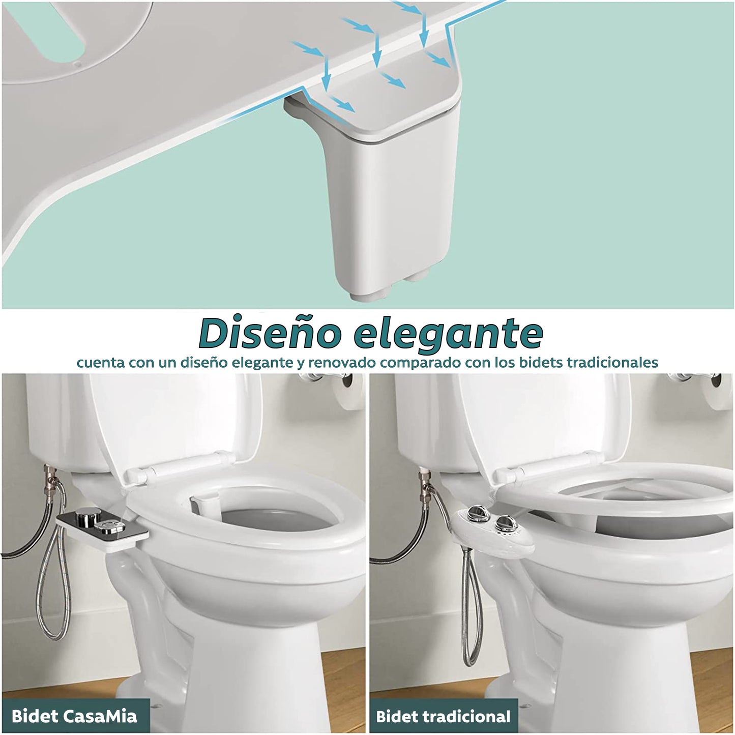 Bidet Elegante 3 Modos No Eléctrico Fácil Instalación