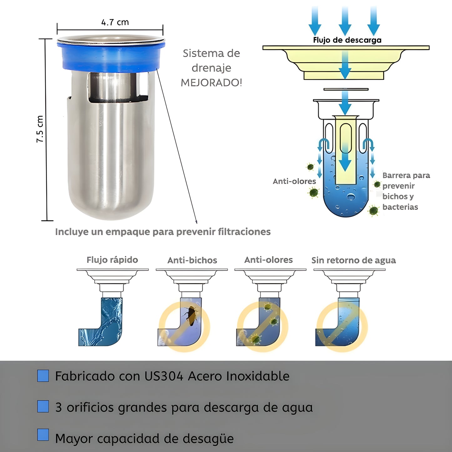 Coladera Lineal Palermo