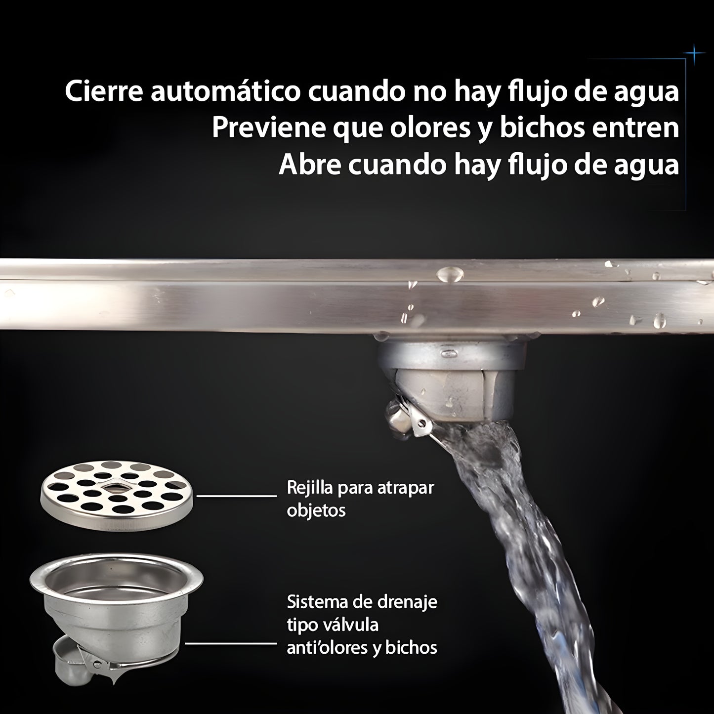 Coladera Lineal Río